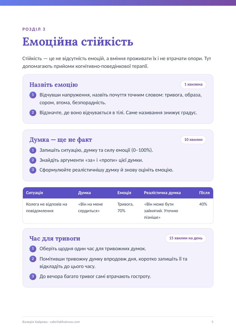 Сторінка гайду: думка — ще не факт